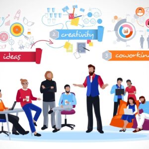 Phát triển đội nhóm