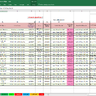 File Excel quản lý dữ liệu nhân sự tự động