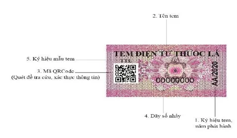 Hướng dẫn chi tiết quét mã QR cho Tem rượu, thuốc lá điện tử trên Etax Mobile và đối tượng chịu thuế tiêu thụ đặc biệt