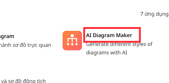 Ứng dụng Diagramify trên Canva