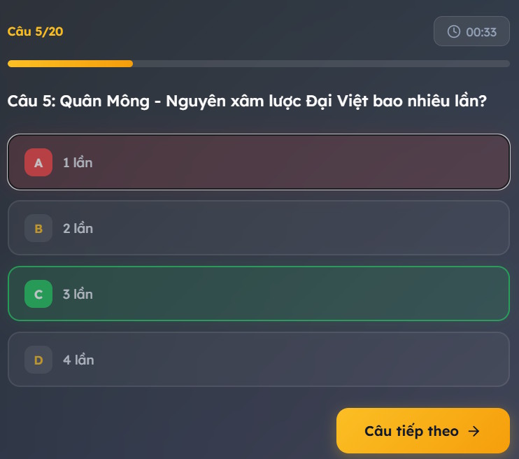 Đáp án trắc nghiệm tạo trên Canva AI