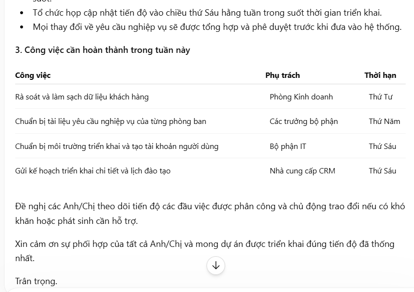 Nội dung email sau cuộc họp 