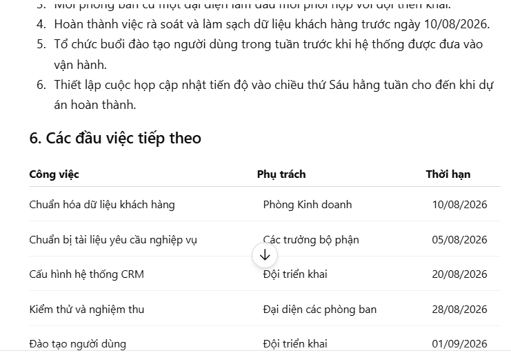 Kế hoạch cuộc họp