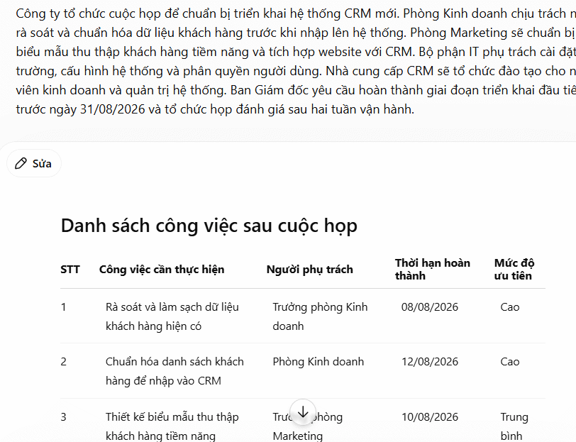 Danh sách công việc