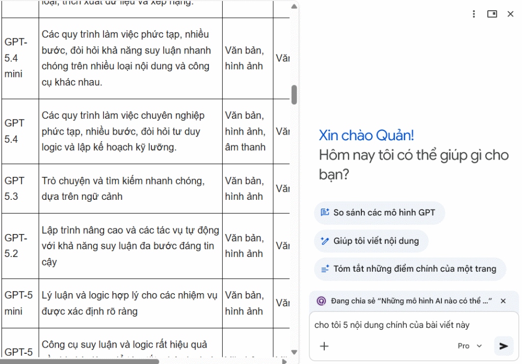 Câu lệnh Gemini trên Chrome
