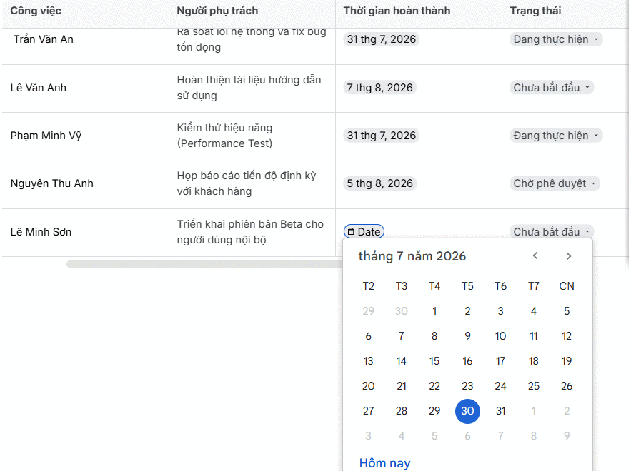 Chỉnh nội dung bảng Docs tạo bằng Gemini