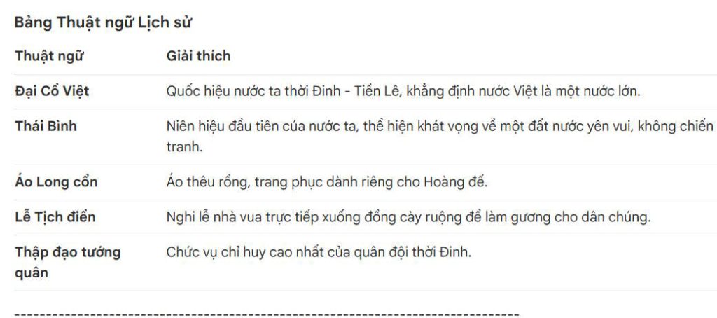 Diễn giải khái niệm trên NotebookLM