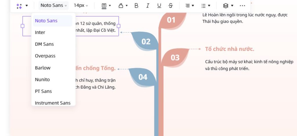Công cụ chỉnh sửa nội dung trong slide tạo trên OceanDoc