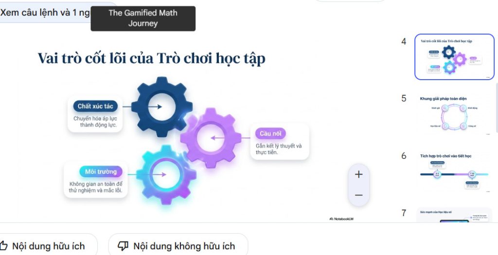 Nội dung slide từ SKKN