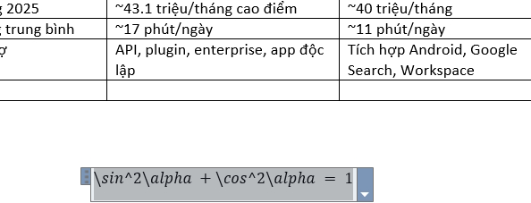 Chuyển công thức Toán sang dạng gõ