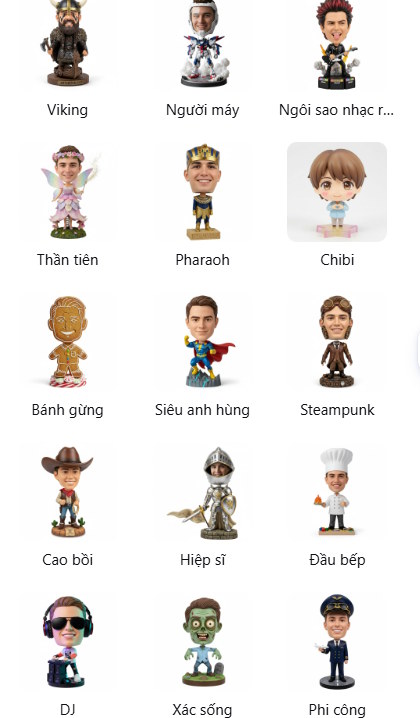 Kiểu ảnh tượng đầu lắc