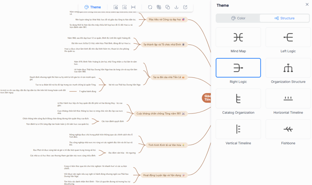 Đổi cấu trúc Mind Map tạo trên NoteGPT