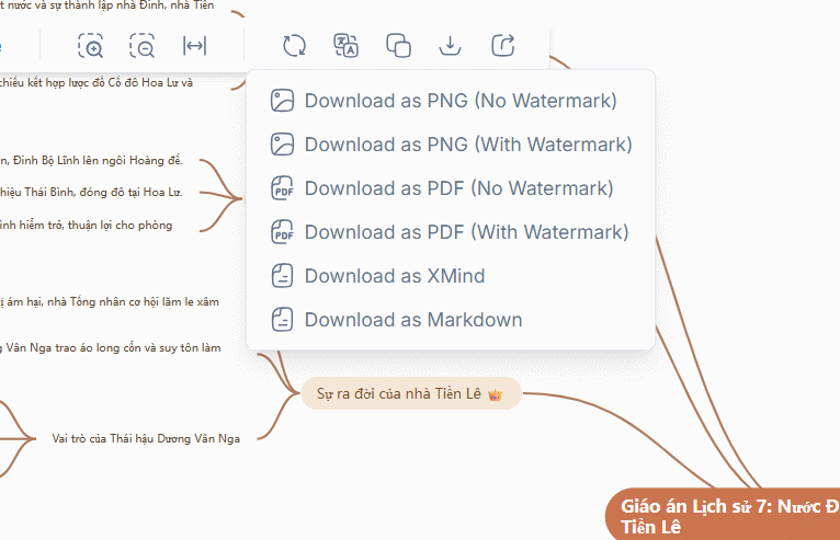 Tải Mind Map tạo trên NoteGPT
