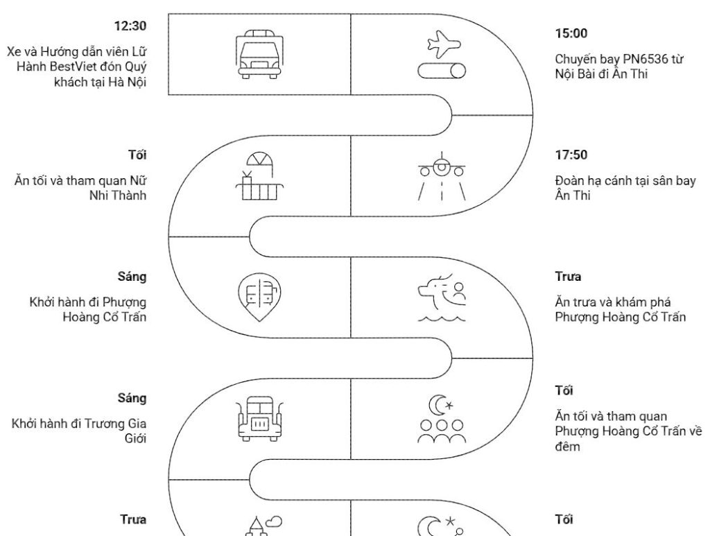 Sơ đồ tư duy trên Napkin AI