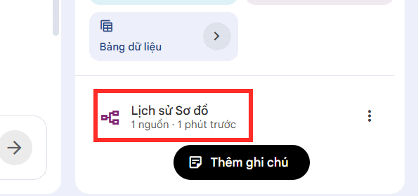 Sơ đồ tư duy NotebookLM