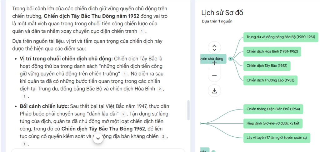 Xem chi tiết nội dung nhánh sơ đồ tư duy NotebookLM