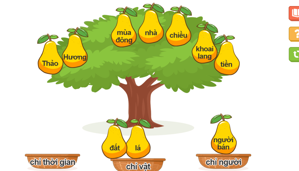 Trò chơi ôn tập tiếng Việt trên chuongtrinhmoi