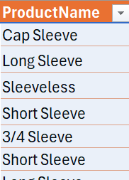 Reference without #All