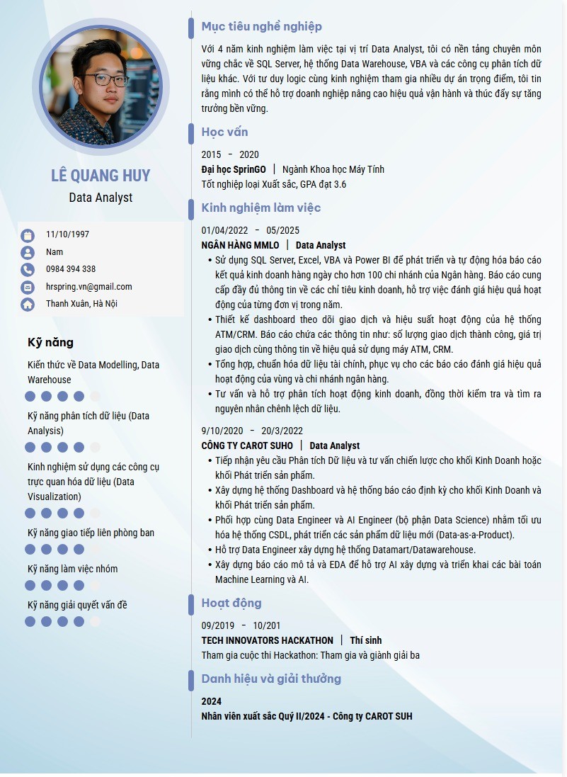 Data-Analyst
