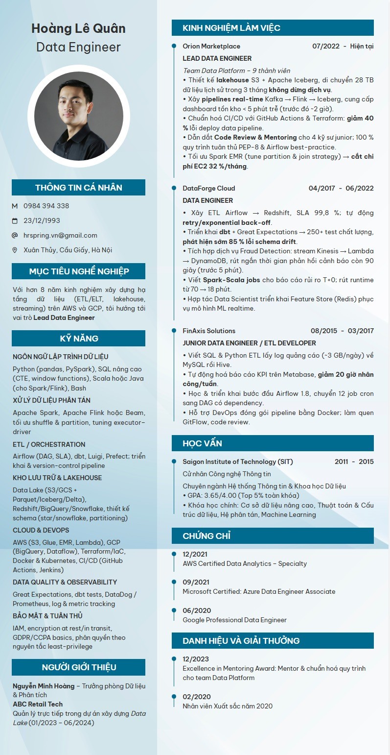 Data-Engineer