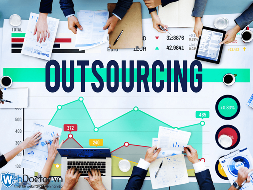 HR Outsourcing – giải pháp tinh gọn & hiệu quả