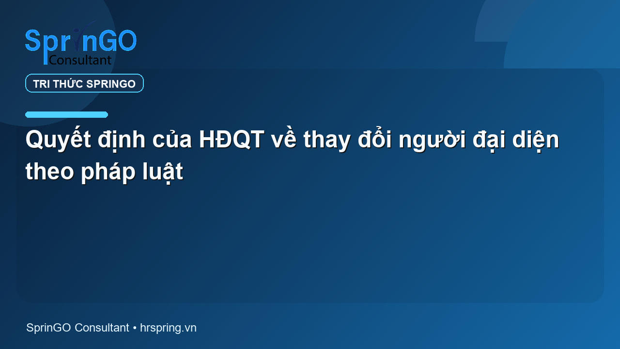 Quyết định của HĐQT về thay đổi người đại diện theo pháp luật