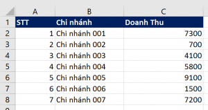 Macro gộp nhiều files Excel vào 1 file