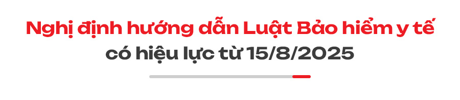 Chính sách mới có hiệu lực tháng 8/2025 Chính sách mới có hiệu lực tháng 8/2025