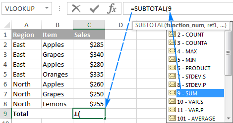 Hàm Subtotal, các ứng dụng của Subtotal trong Excel