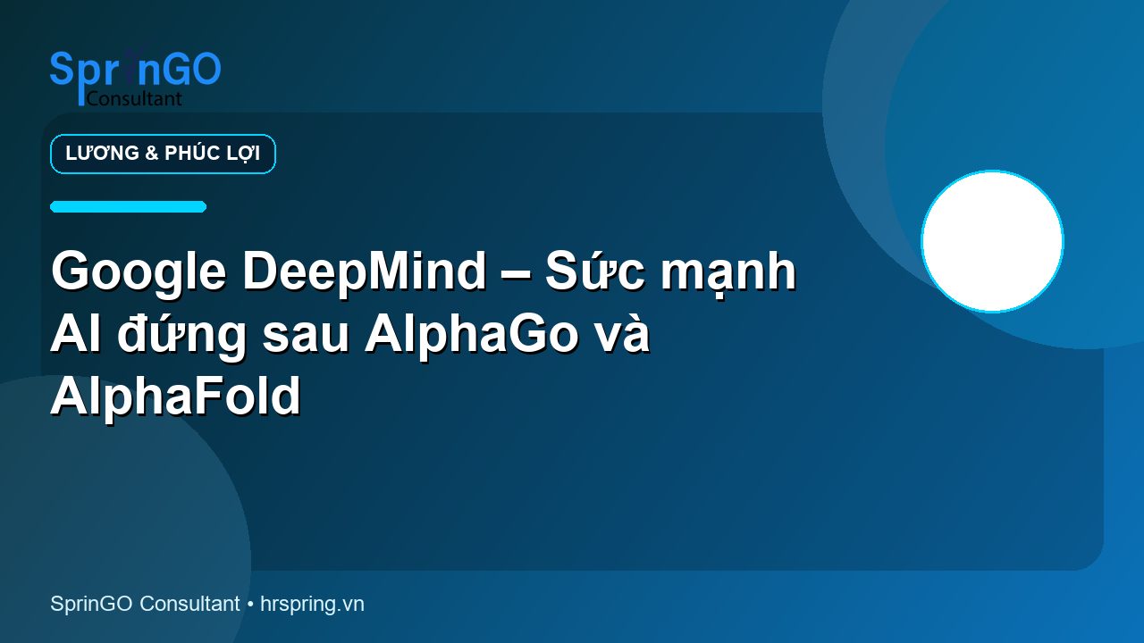 Google DeepMind – Sức mạnh AI đứng sau AlphaGo và AlphaFold