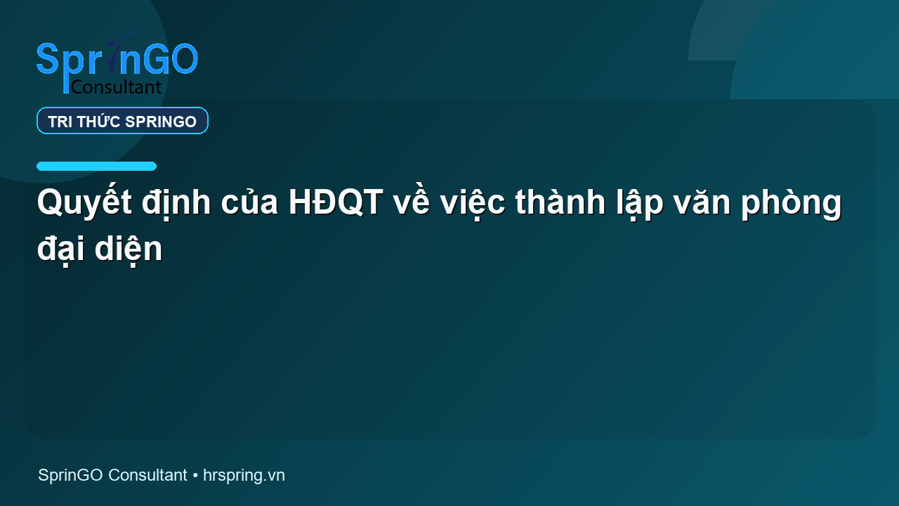 Quyết định của HĐQT về việc thành lập văn phòng đại diện