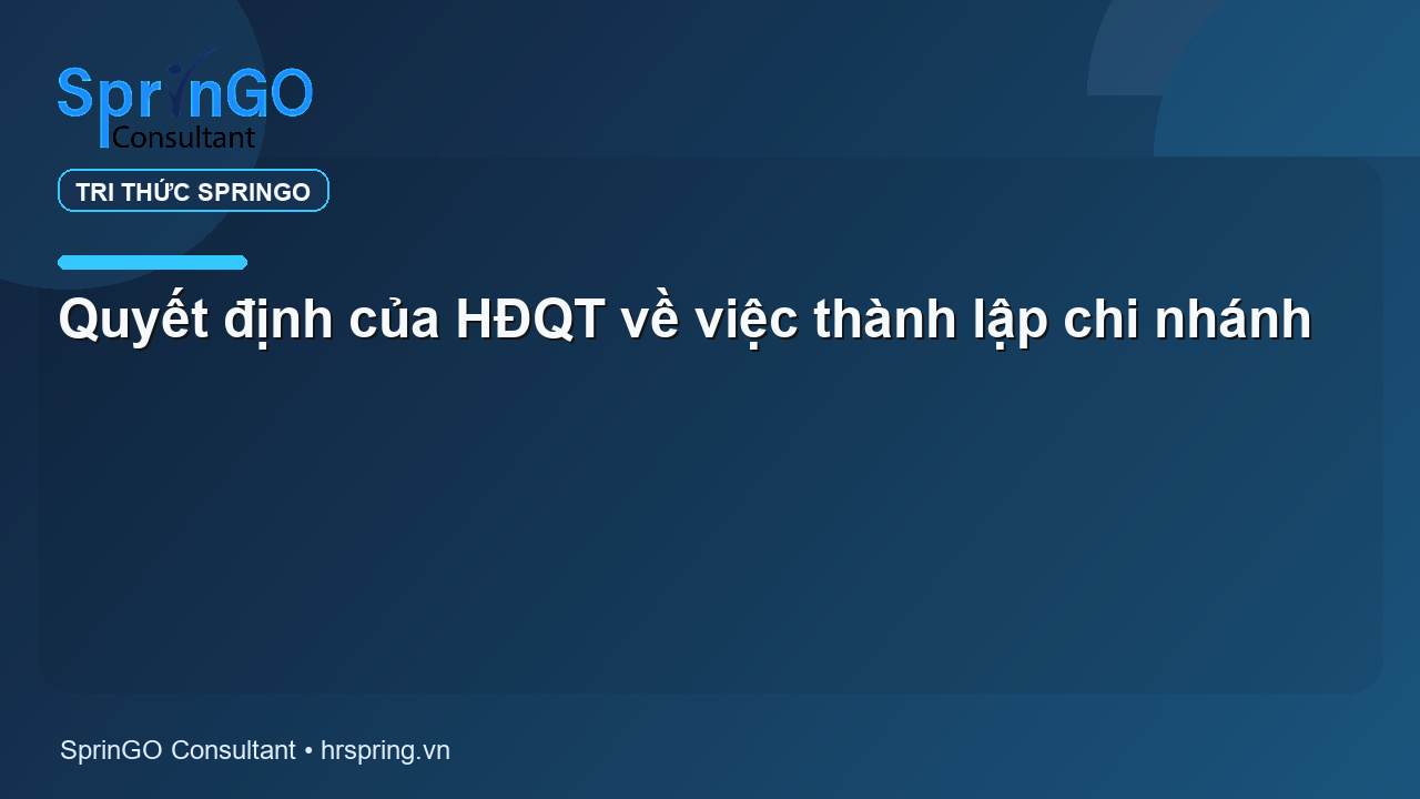 Quyết định của HĐQT về việc thành lập chi nhánh