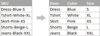 Làm thế nào để tách chuỗi văn bản trong Excel theo dấu phẩy, khoảng trắng, ký tự xác định