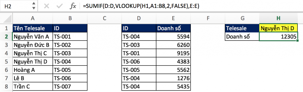 Excel nâng cao, kết hợp VLOOKUP và SUMIF