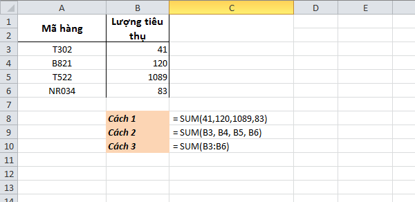Các cách tính tổng trong Excel, nhiều cách lạ và hay
