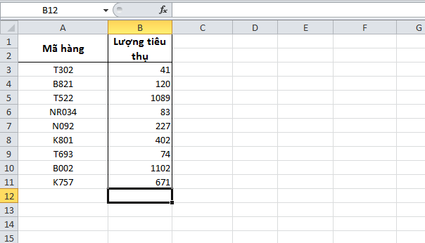 Các cách tính tổng trong Excel, nhiều cách lạ và hay