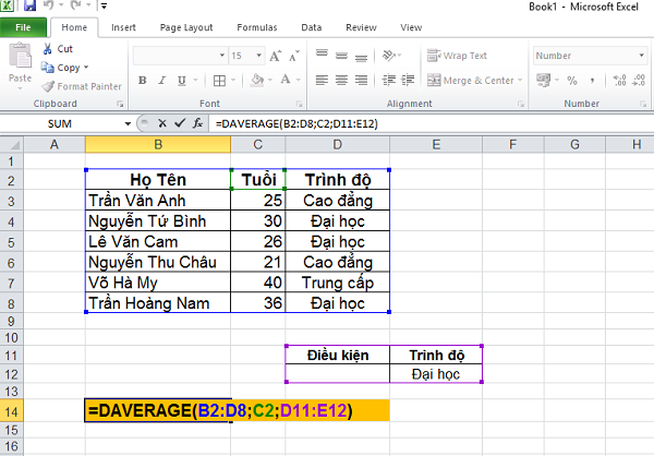 Tính giá trị trung bình với điều kiện cho trước với hàm DAVERAGE