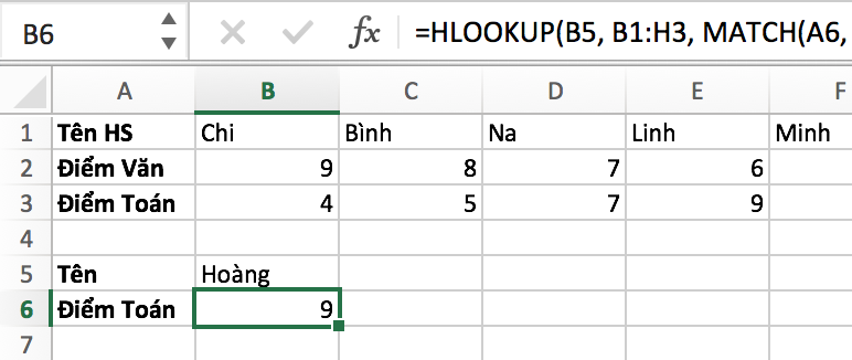 Hàm Match và các ứng dụng của hàm Match trong Excel 2007, 2010, 2013, 2016