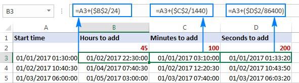 Cách tính thời gian trong Excel – chênh lệch thời gian, cộng/trừ thời gian