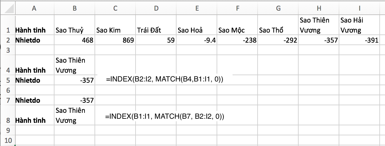 Hàm Hlookup trong Excel; dùng Hlookup, Vlookup hay Xlookup trong trường hợp nào