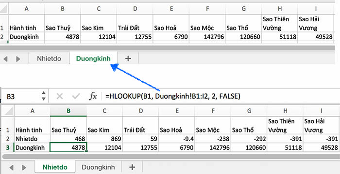 Hàm Hlookup trong Excel; dùng Hlookup, Vlookup hay Xlookup trong trường hợp nào
