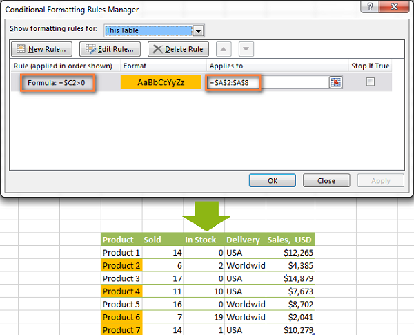 Công thức Excel để định dạng có điều kiện dựa trên giá trị ô khác