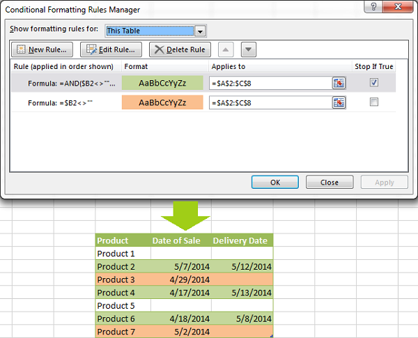 Công thức Excel để định dạng có điều kiện dựa trên giá trị ô khác