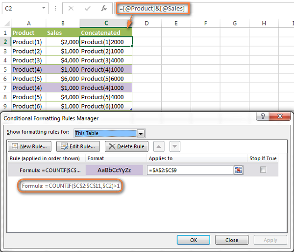 Công thức Excel để định dạng có điều kiện dựa trên giá trị ô khác