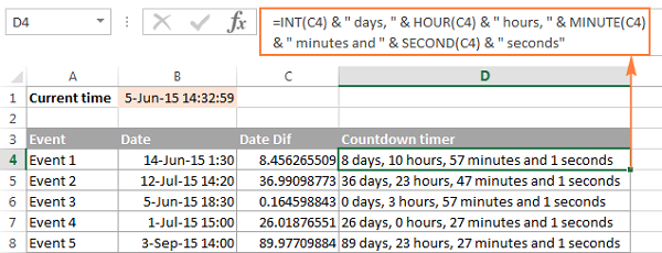 Cách chuyển đổi thời gian thành số thập phân, giờ phút giây trong Excel