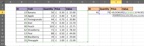 Hàm Vlookup, các lỗi thường gặp, nguyên nhân và cách khắc phục