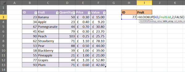 Hàm Vlookup, các lỗi thường gặp, nguyên nhân và cách khắc phục