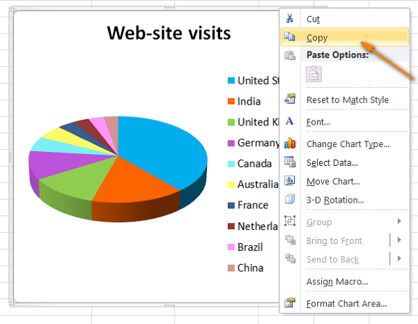 Cách sao lưu biểu đồ Excel dưới dạng hình ảnh, sao chép và xuất chúng ra file Word và Powerpoint