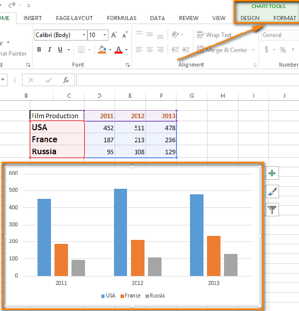 Cách thêm và xoá tiêu đề, tên các trục toạ độ cho biểu đồ Excel