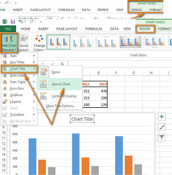 Cách thêm và xoá tiêu đề, tên các trục toạ độ cho biểu đồ Excel